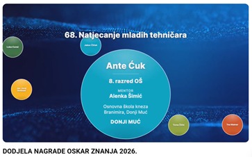 Učenik Ante Ćuk dobitnik je Oscara znanja 2026.g.